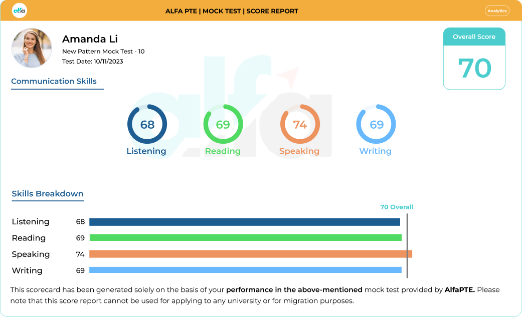 PTE Core Mock Test preparation with detailed performance insights