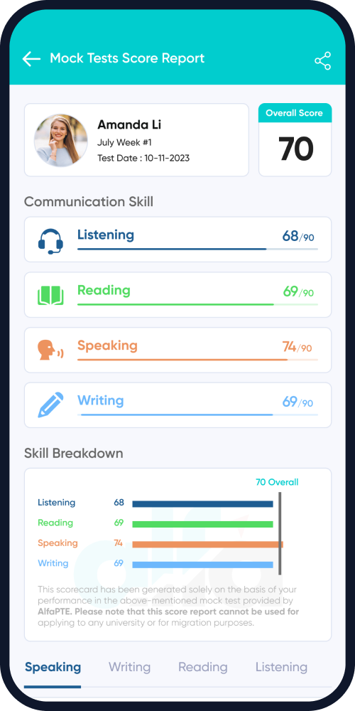 Mobile view of AlfaPTE mock test score report with listening, reading, speaking, and writing scores