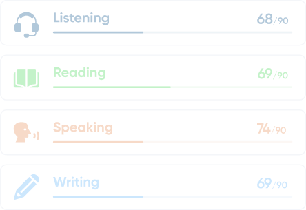PTE sectional mock test scores for listening, reading, speaking, and writing with AI performance analysis