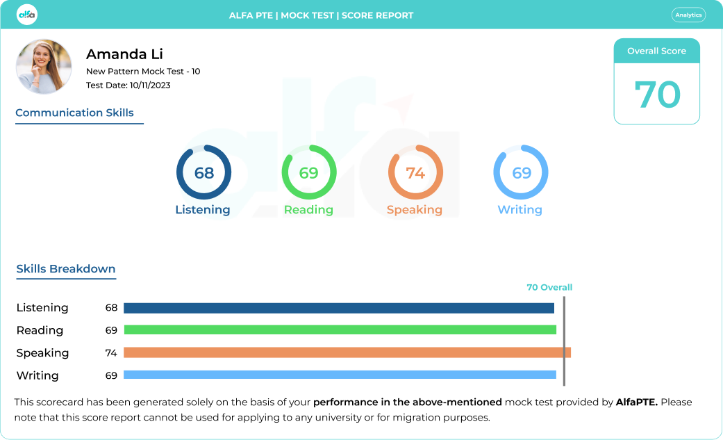 PTE full and sectional mock test score report showing Listening 68, Reading 69, Speaking 74, Writing 69, and overall score 70