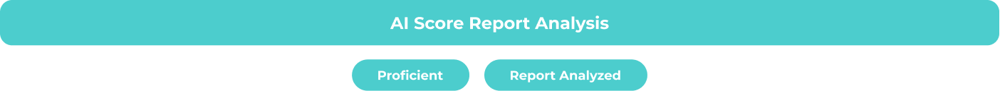 AI-powered PTE mock test score report analysis dashboard with proficiency insights