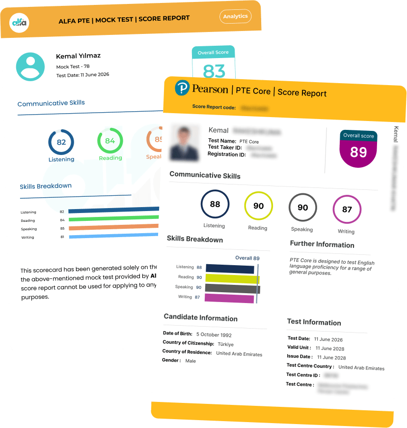 PTE Core practice test with detailed performance analysis