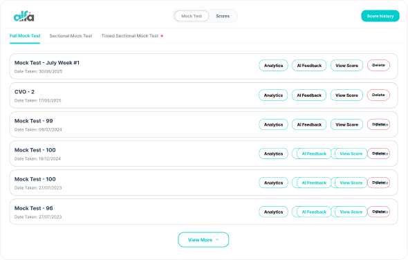PTE Performance Tracking and Score Analysis
